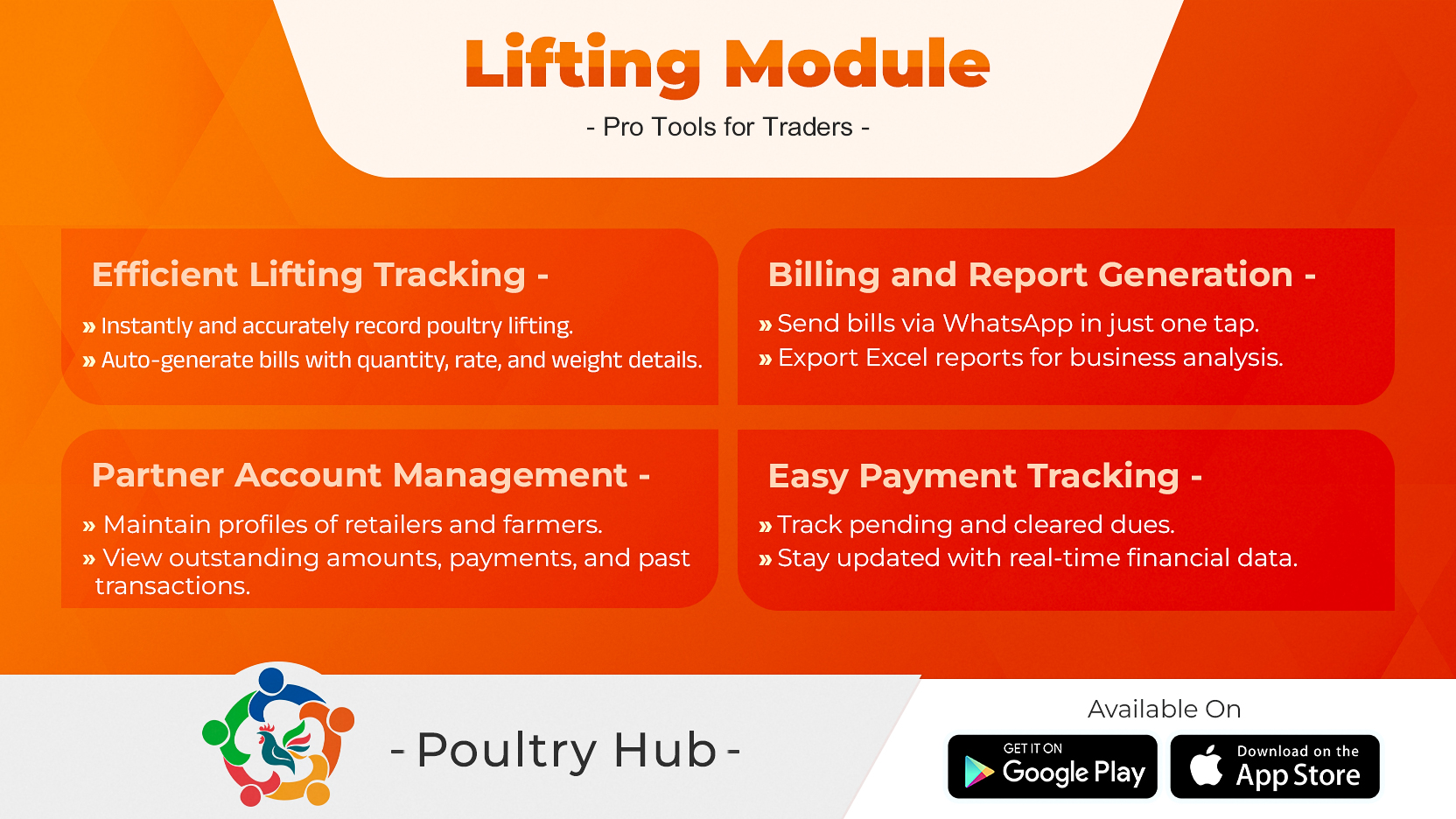 Lifting Module – Pro Tools for Traders