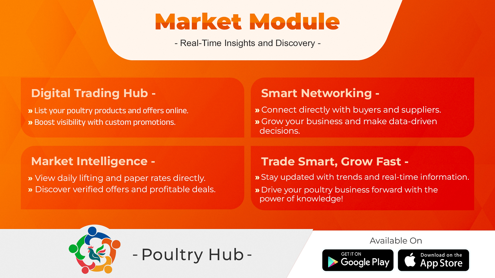 Market Module – Real-Time Insights & Discovery